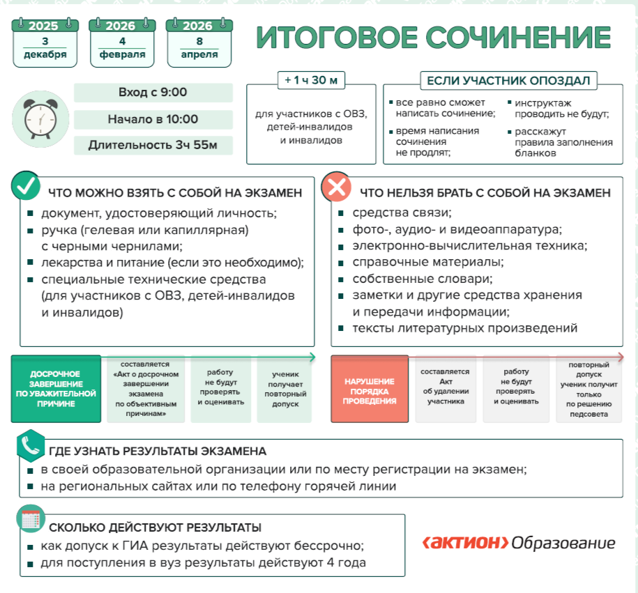 ГИА_Полезная информация_Проведение итогового сочинения (изложения) в 2025-2026 учебном году.png ГИА_Полезная информация_Проведение итогового сочинения (изложения) в 2025-2026 учебном году.png